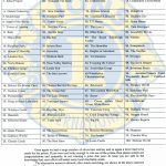 2016 Peterborough Lions Quiz Results